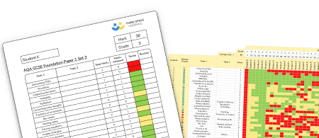AQA RAG Question Analysis Spreadsheets Set 3 (2024)