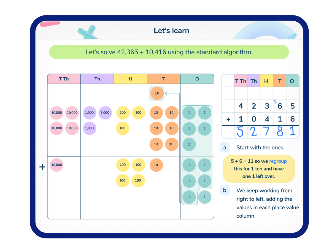 Example lesson 3