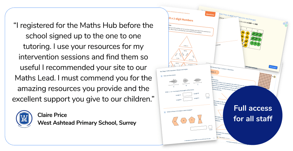 Pricing Whole School Resources