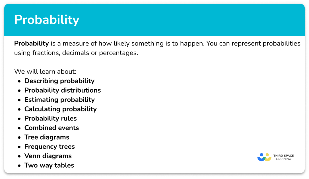 https://thirdspacelearning.com/gcse-maths/probability/probability-maths/