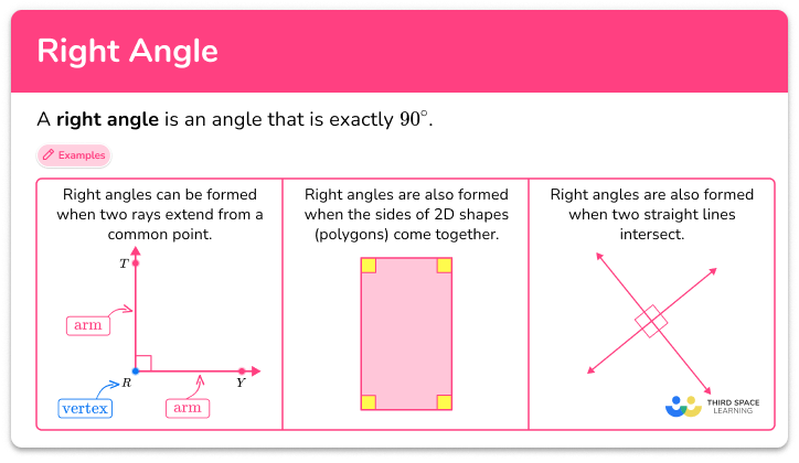 Right angle