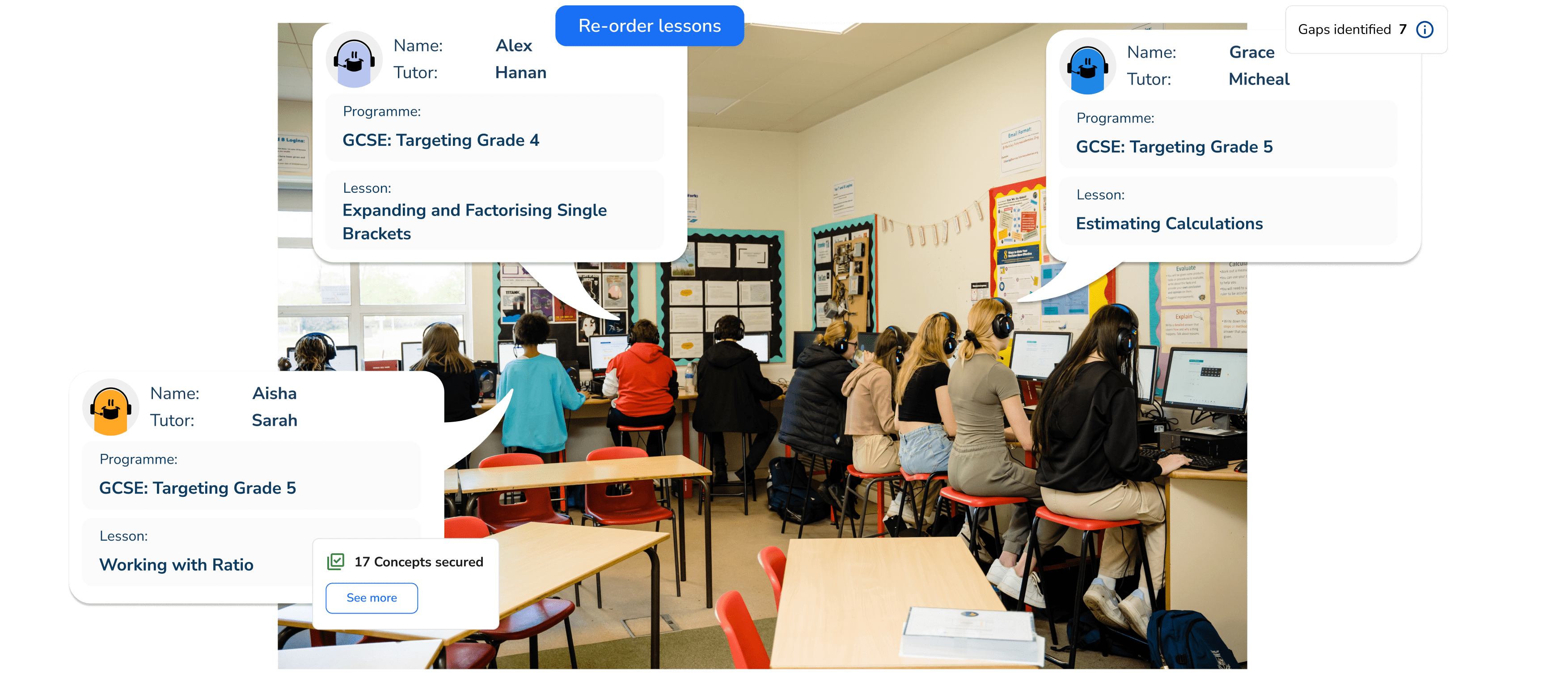 GCSE Tutors
